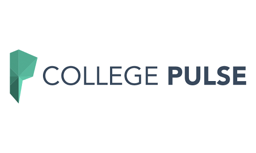 College Pulse