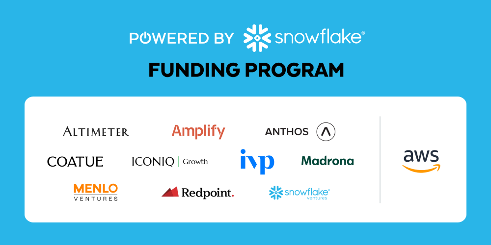 We’re excited to partner on the Powered by Snowflake Funding Program, which will accelerate growth for startups building Snowflake Native Apps.