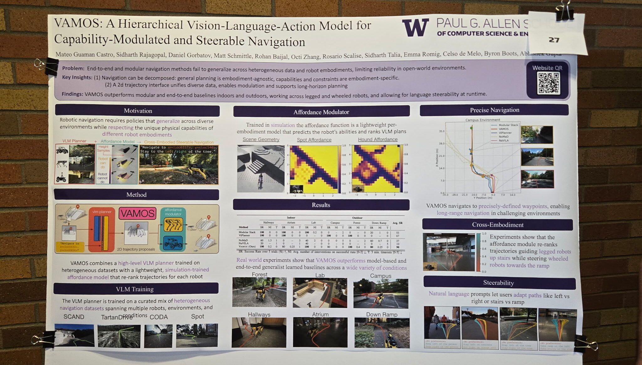 Runner-Up: VAMOS — A Hierarchical Vision-Language-Action Model for Capability-Modulated and Steerable Navigation