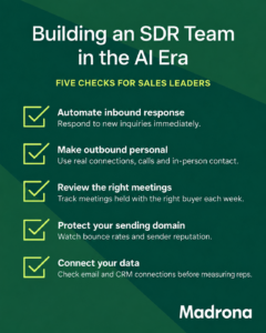 AI Was Supposed to Replace SDRs. The Companies Furthest Ahead Are Hiring More